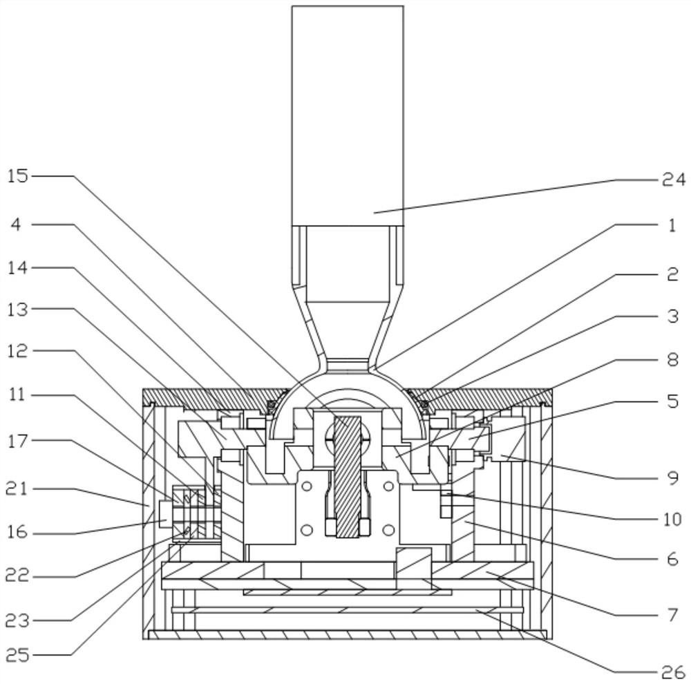 An Arbitrarily Parked Spherical Two-Dimensional Freedom Joystick and Its Manipulation Method