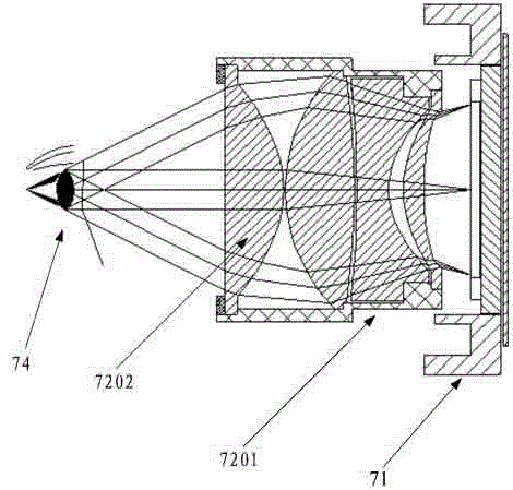 Micro projector module and display device
