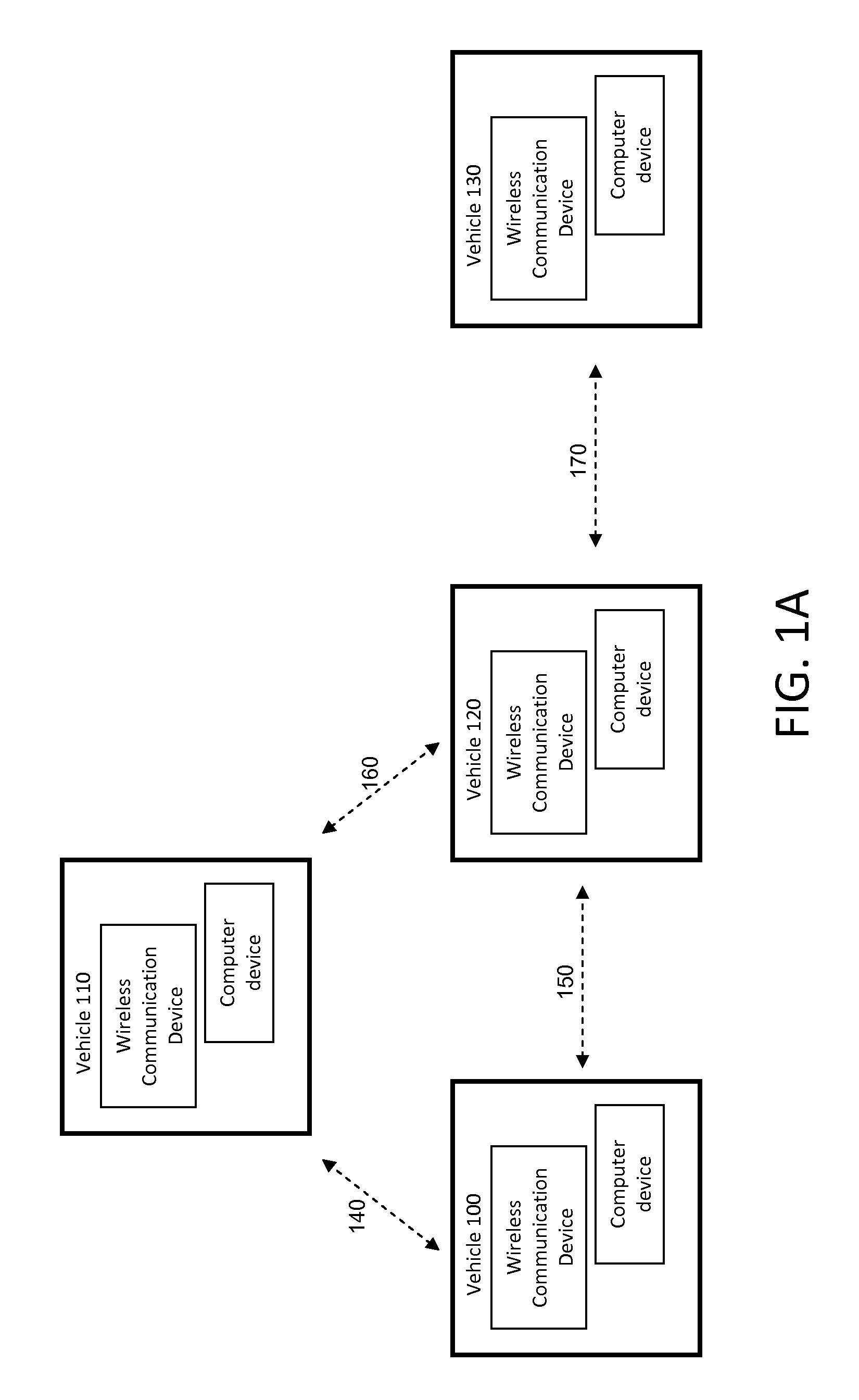 Method and system for updating code embedded in a vehicle
