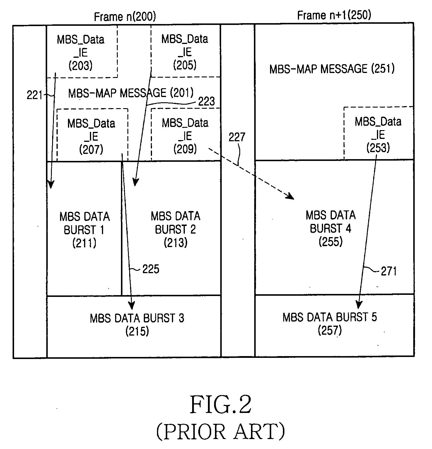Method for transmitting/receiving data in a communication system
