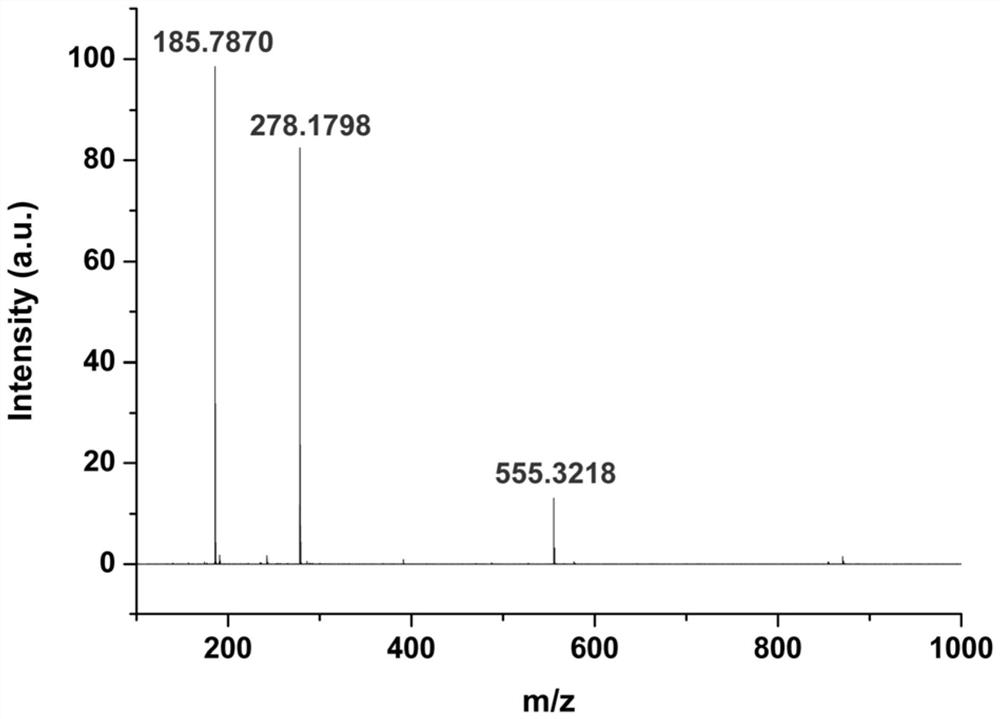 A pyrrole dihydrazone derivative fluorescent probe and its preparation method and application