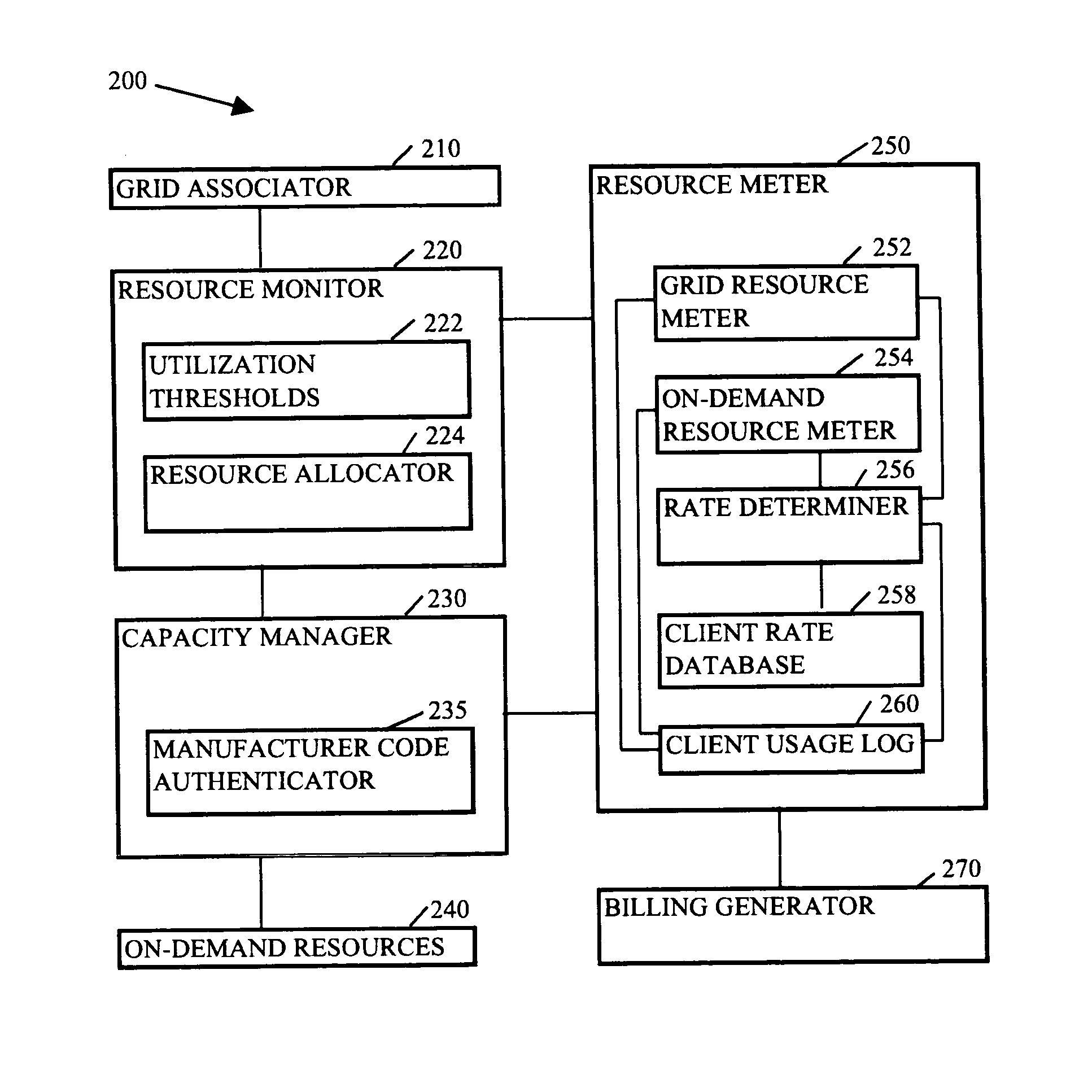 Methods, systems, and media to expand resources available to a logical partition
