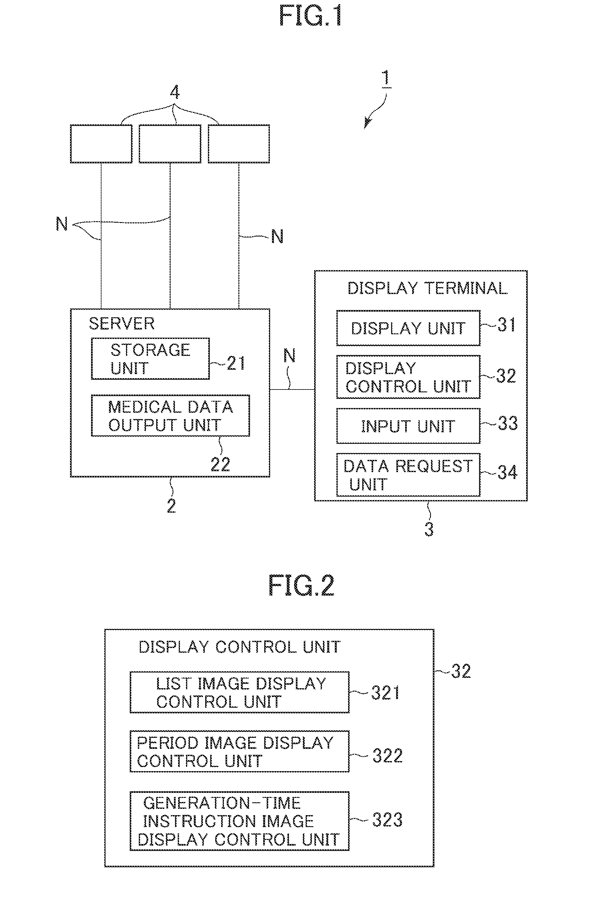 Display device and display control program for the same