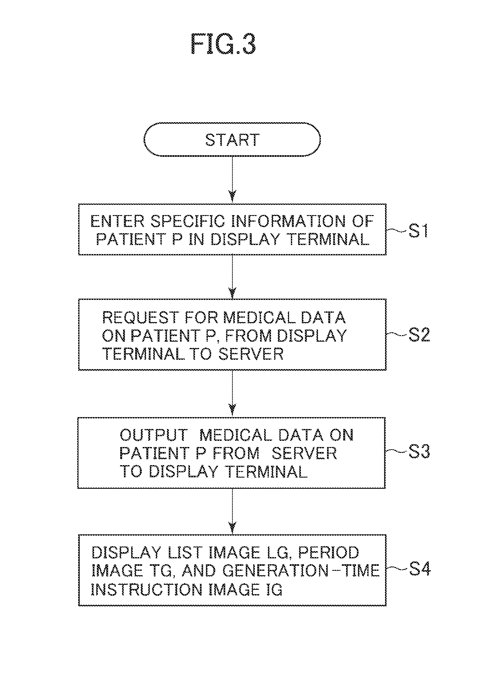 Display device and display control program for the same