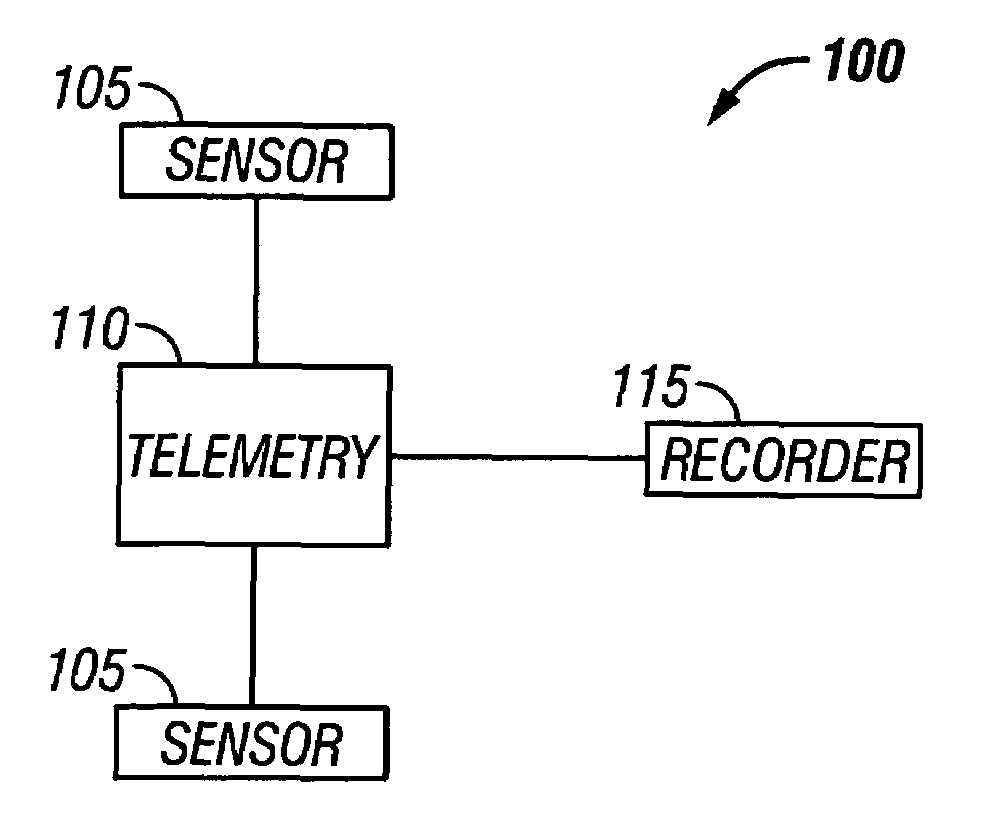 Seismic telemetry system