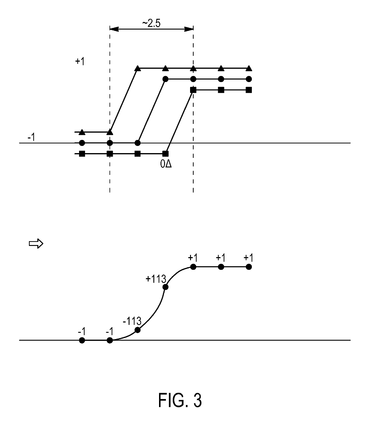 Method for determining a dioptric parameter of an ophthalmic lens to be provided to a person