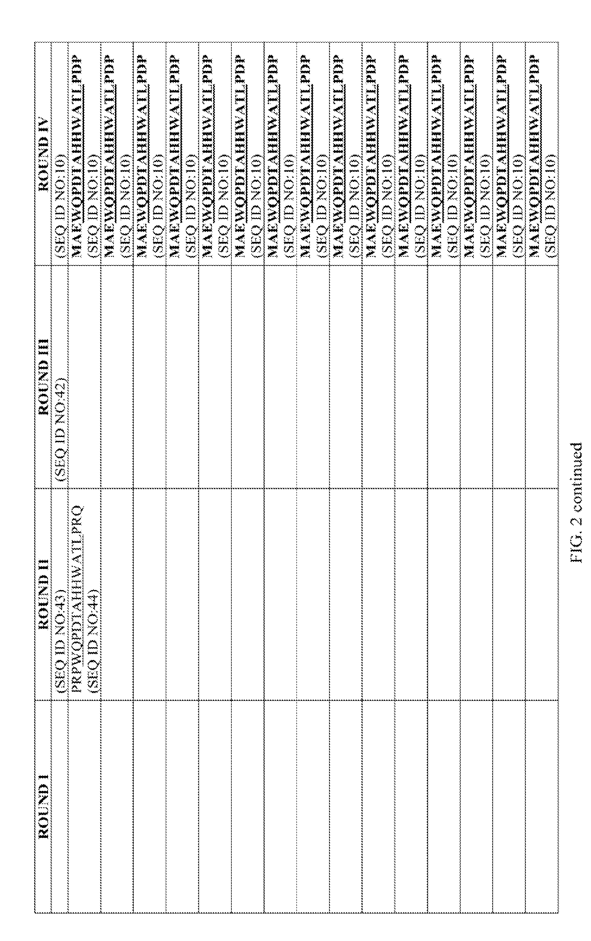 Compositions and methods for retargeting virus constructs