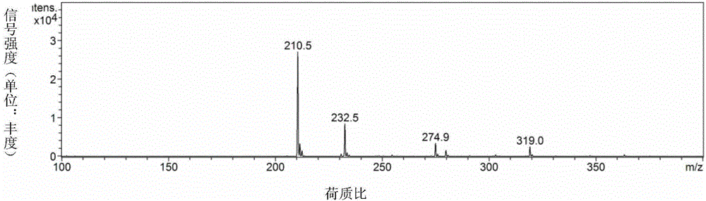 Wood-vinegar alkaline insecticide composition and preparation method thereof