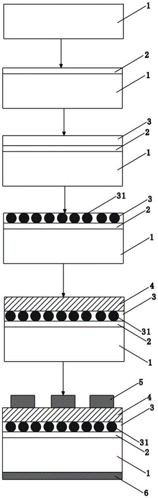 Memory device based on phase quantum dots and its preparation method