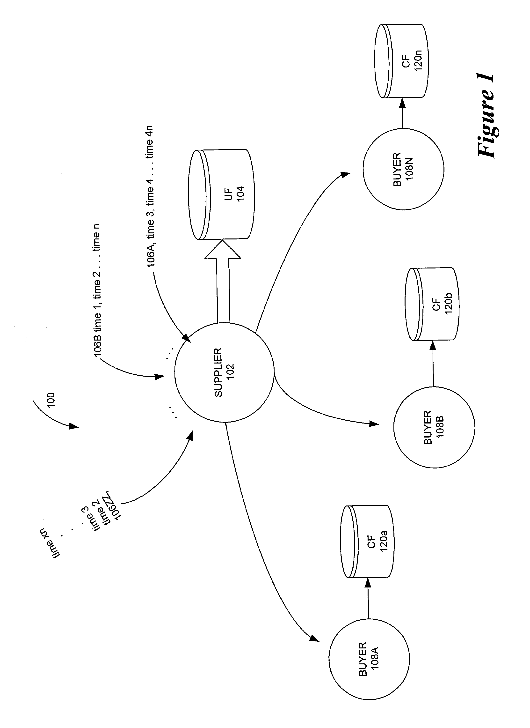 System and method for managing and updating information relating to economic entities