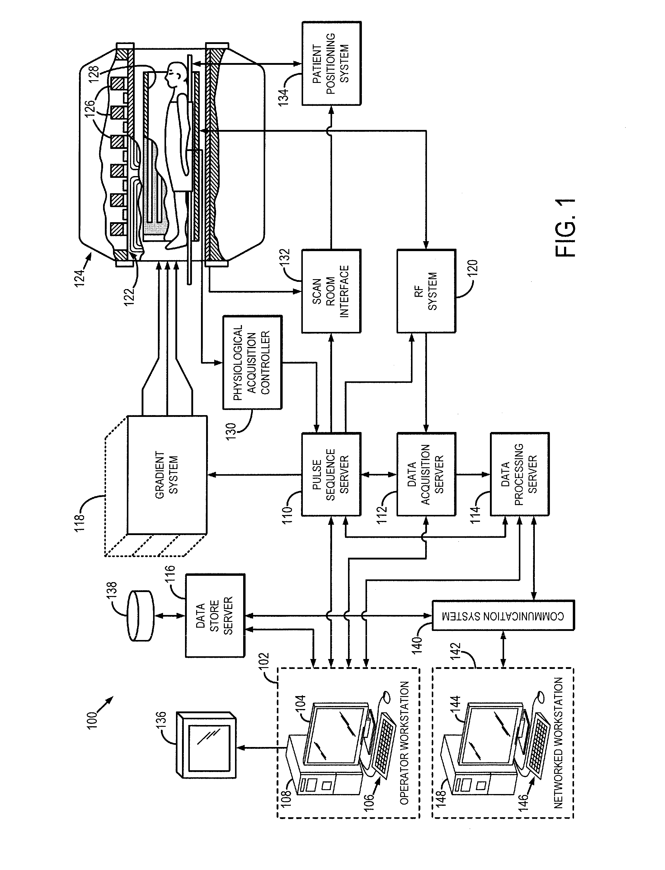System and method for z-shim compensated echo-planar magnetic resonance imaging