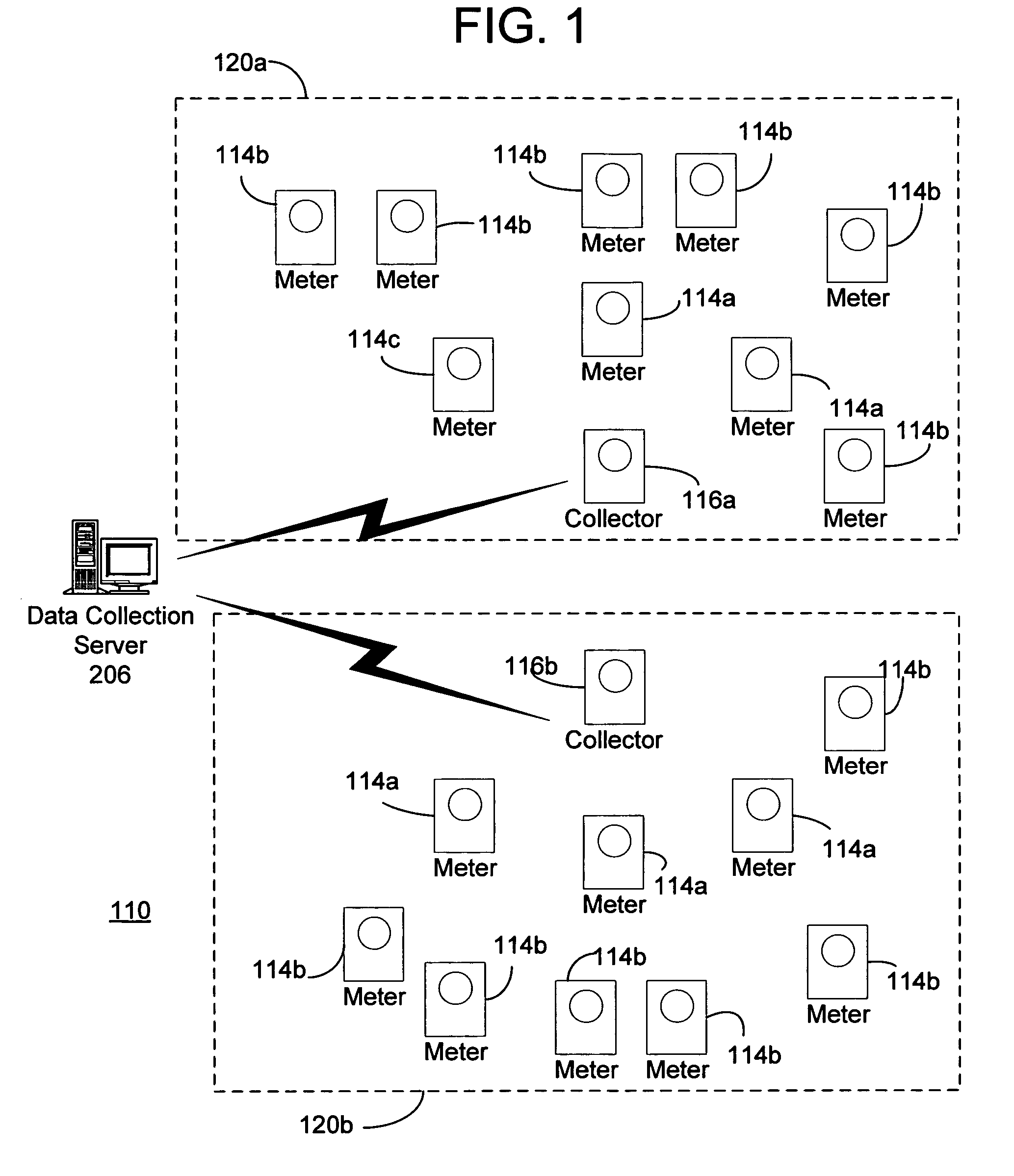 System and method for creating multiple operating territories within a meter reading system