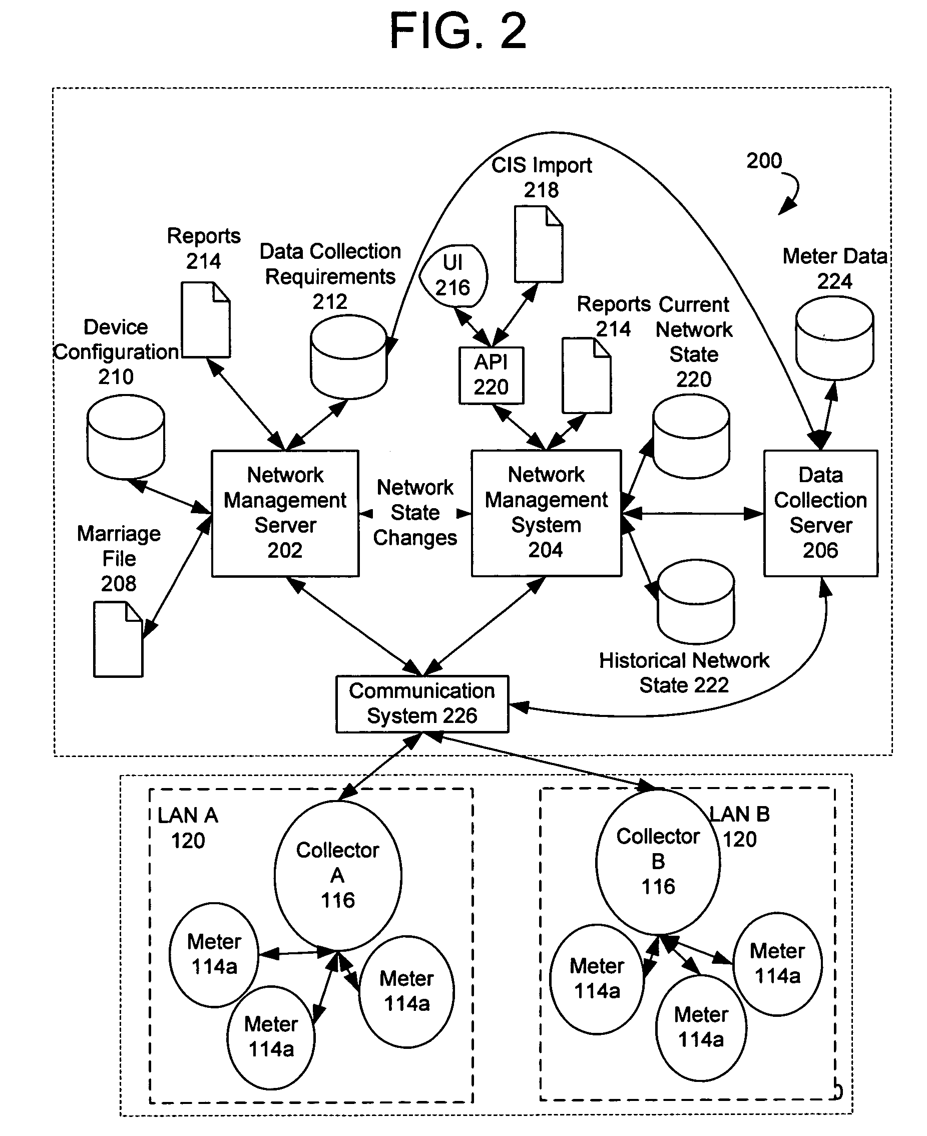 System and method for creating multiple operating territories within a meter reading system