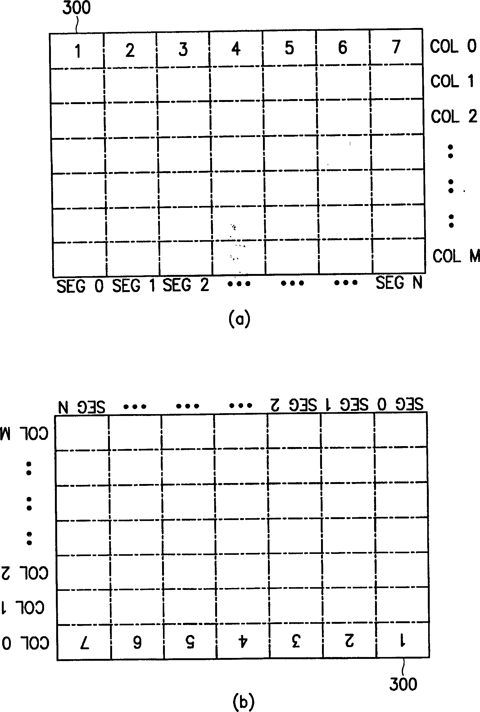 Method of changing display direction of mobile phone