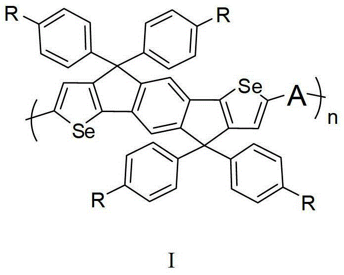 Diselenophenobenzodiindene conjugated polymer semiconductor materials and their applications
