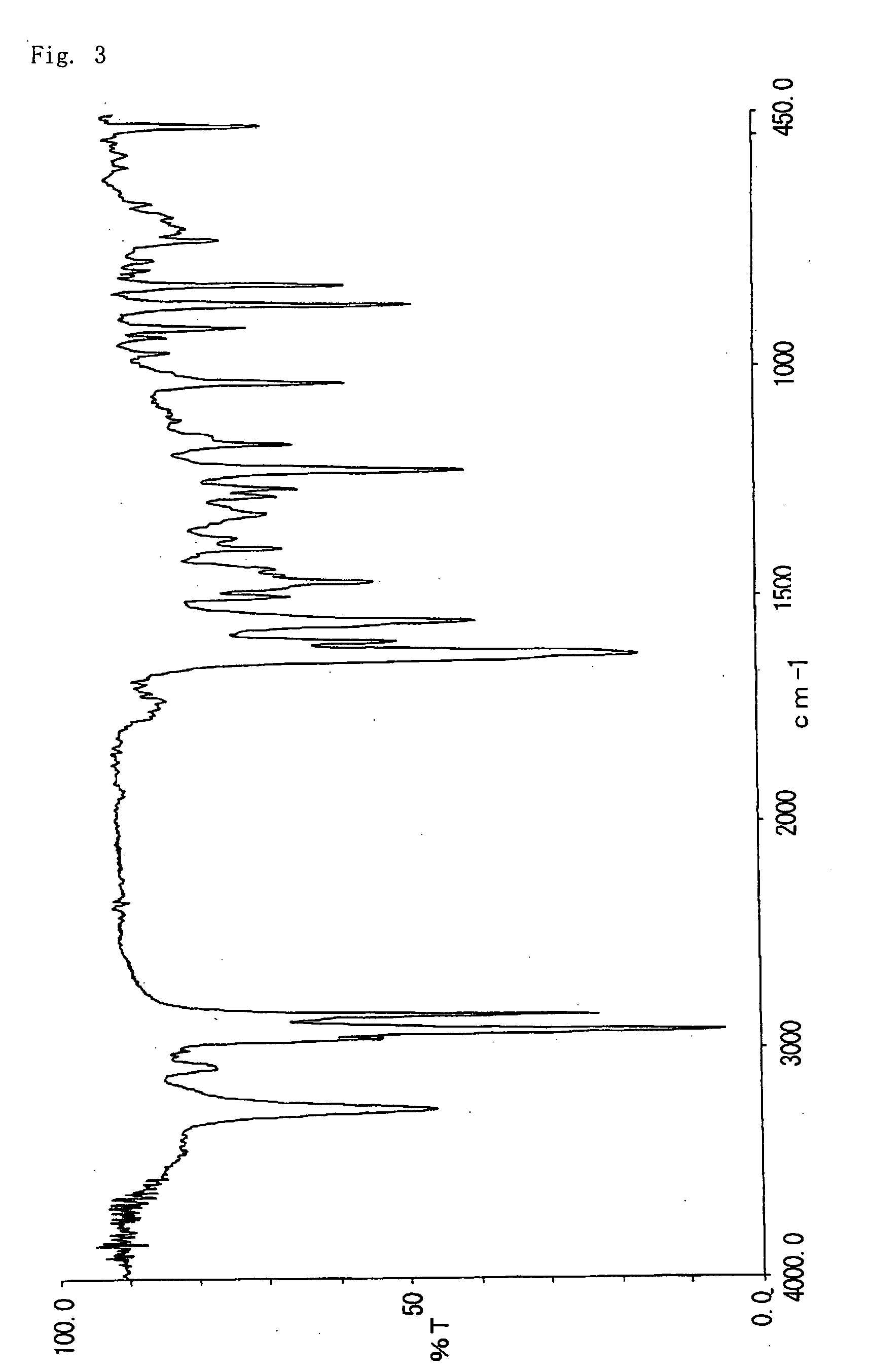 Naphthol derivative and charge control agent comprising the same