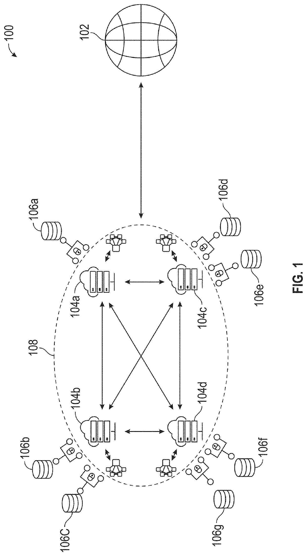 Systems and methods for secure data  aggregation and computation