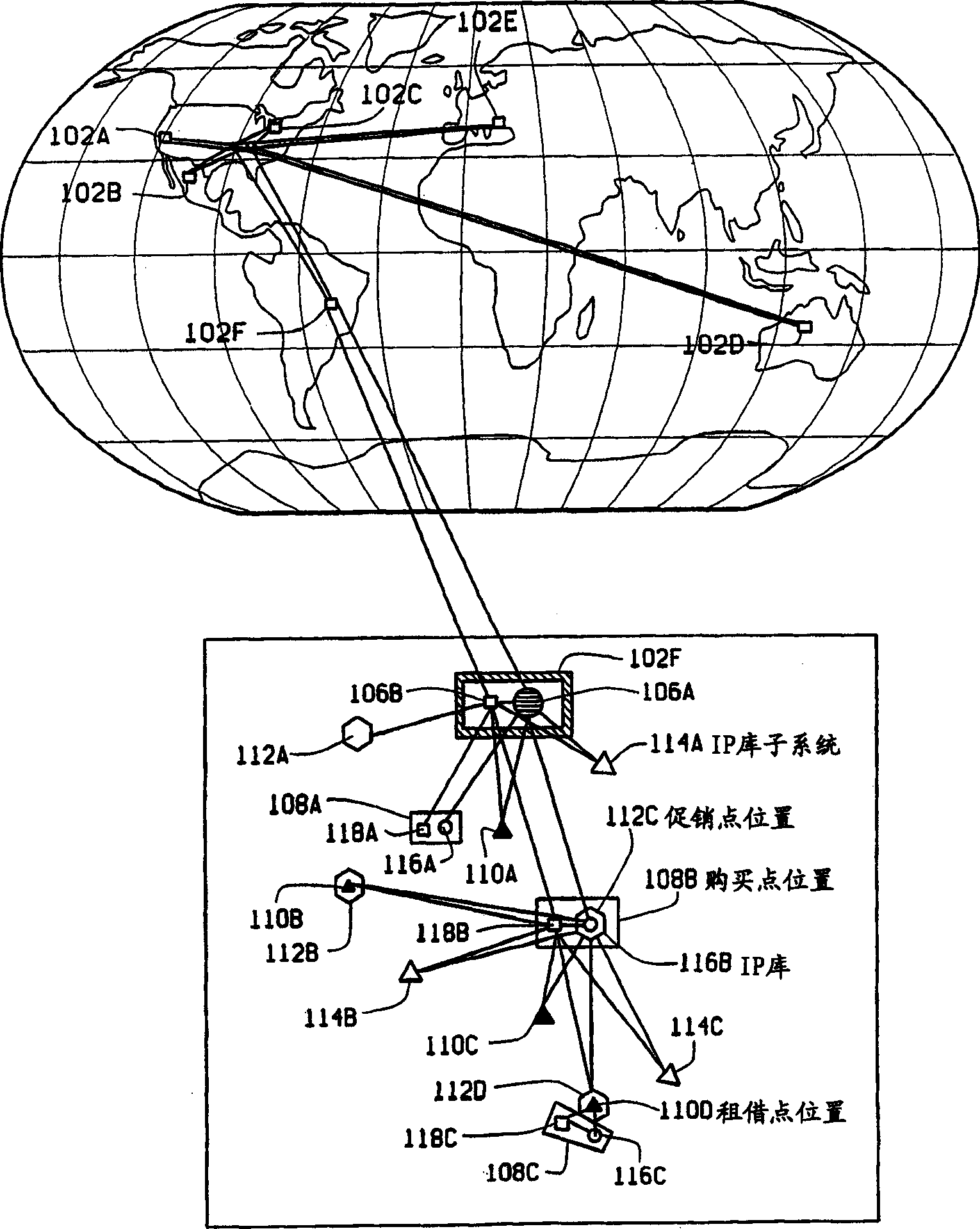 Methods and devices for storing, distributing and accessing intellectual property in digital form