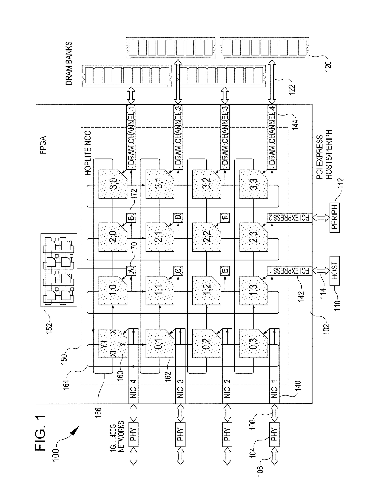 Directional two-dimensional router and interconnection network for field programmable gate arrays, and other circuits and applications of the router and network