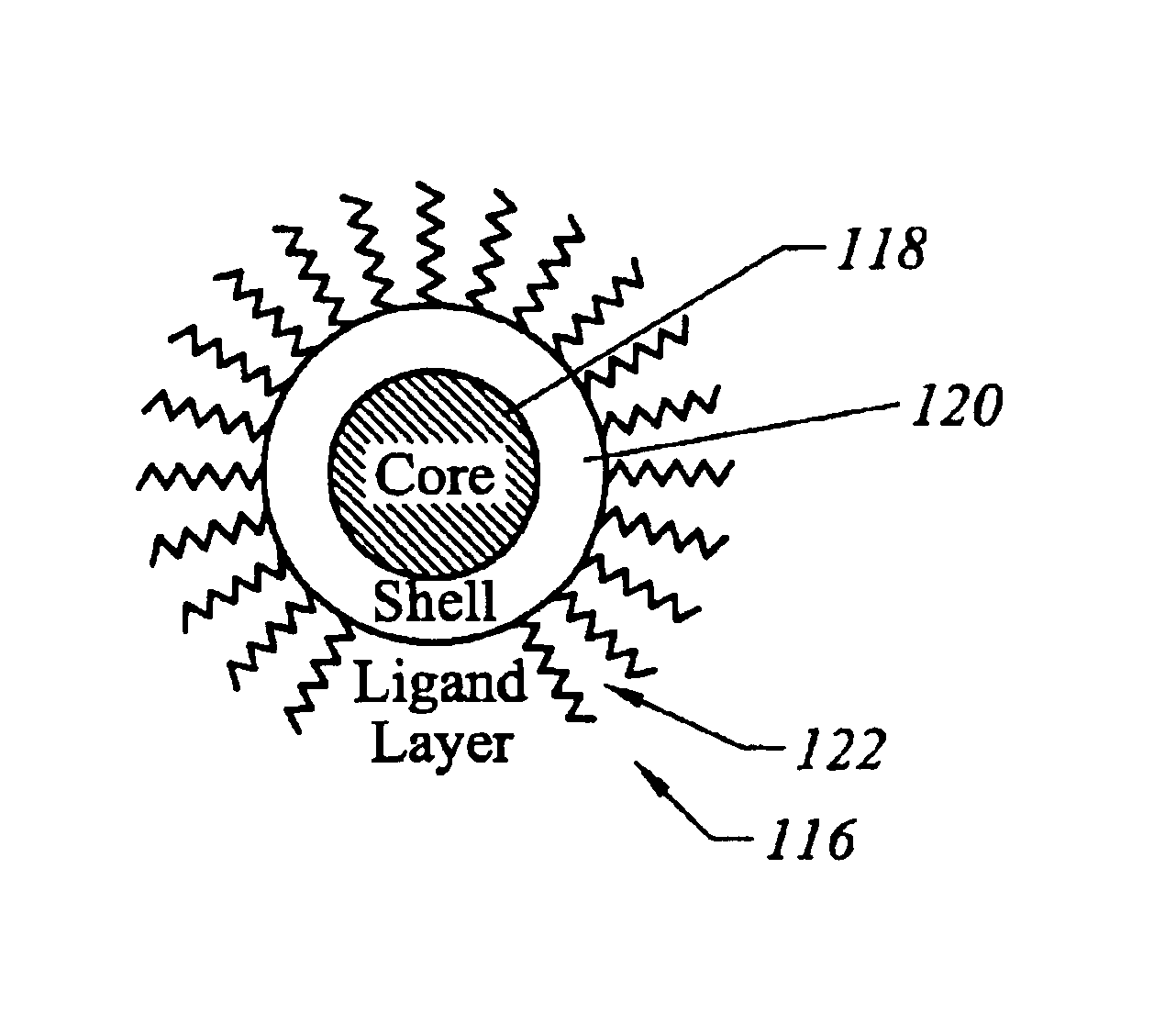 Optical devices with engineered nonlinear nanocomposite materials