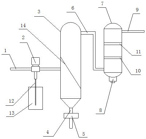 Boiler water treatment device