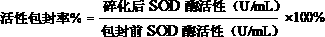 A kind of preparation method of clear mung bean superoxide dismutase liposome