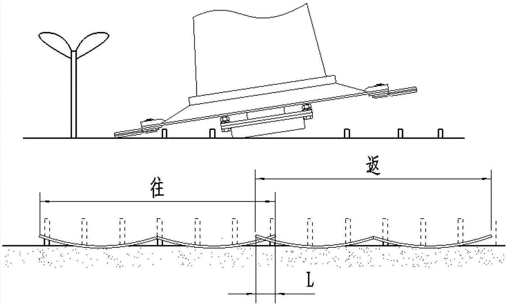 Mowing method and device of a rotary lawn mower