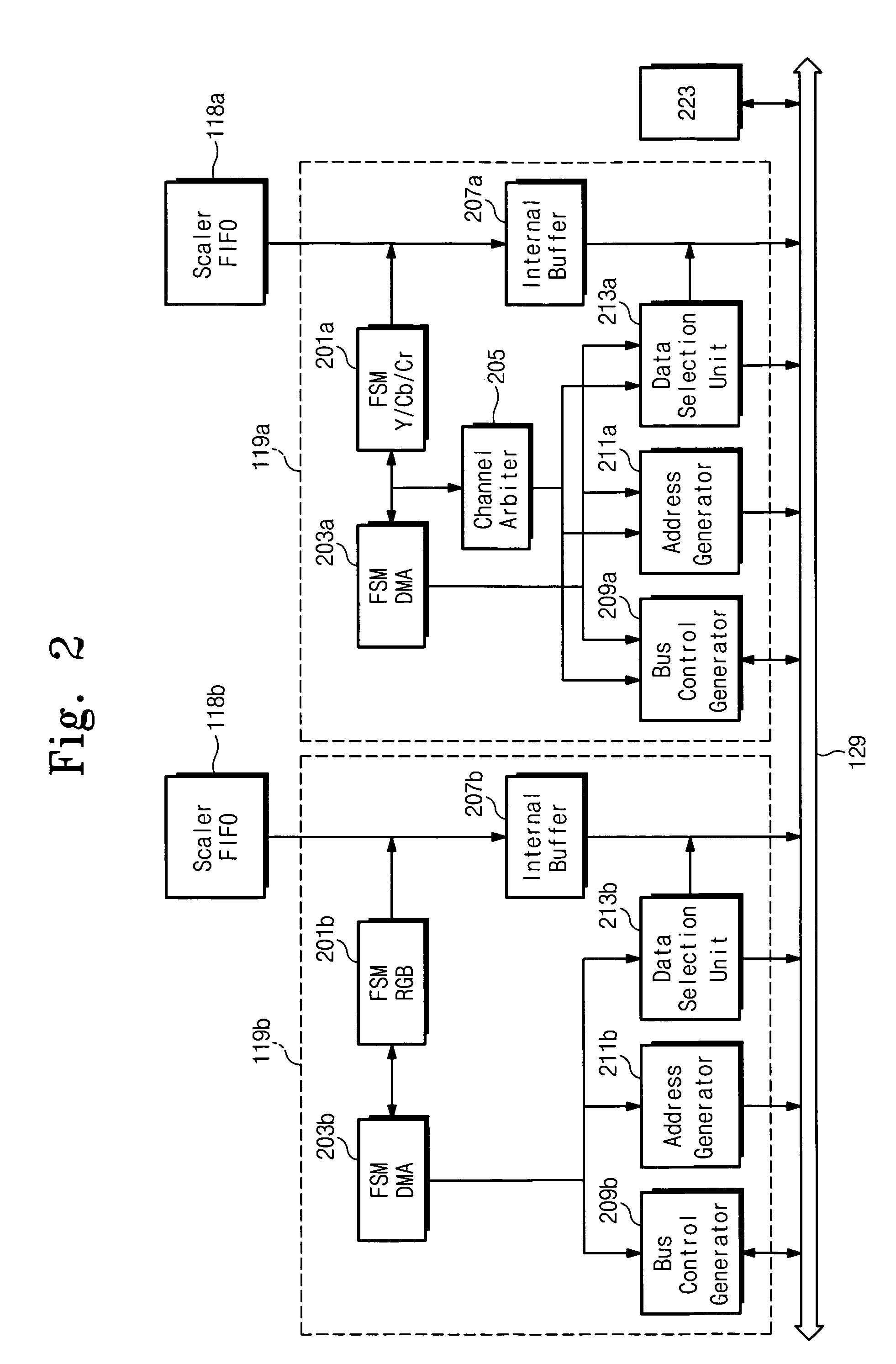 Camera interface and method using DMA unit to flip or rotate a digital image