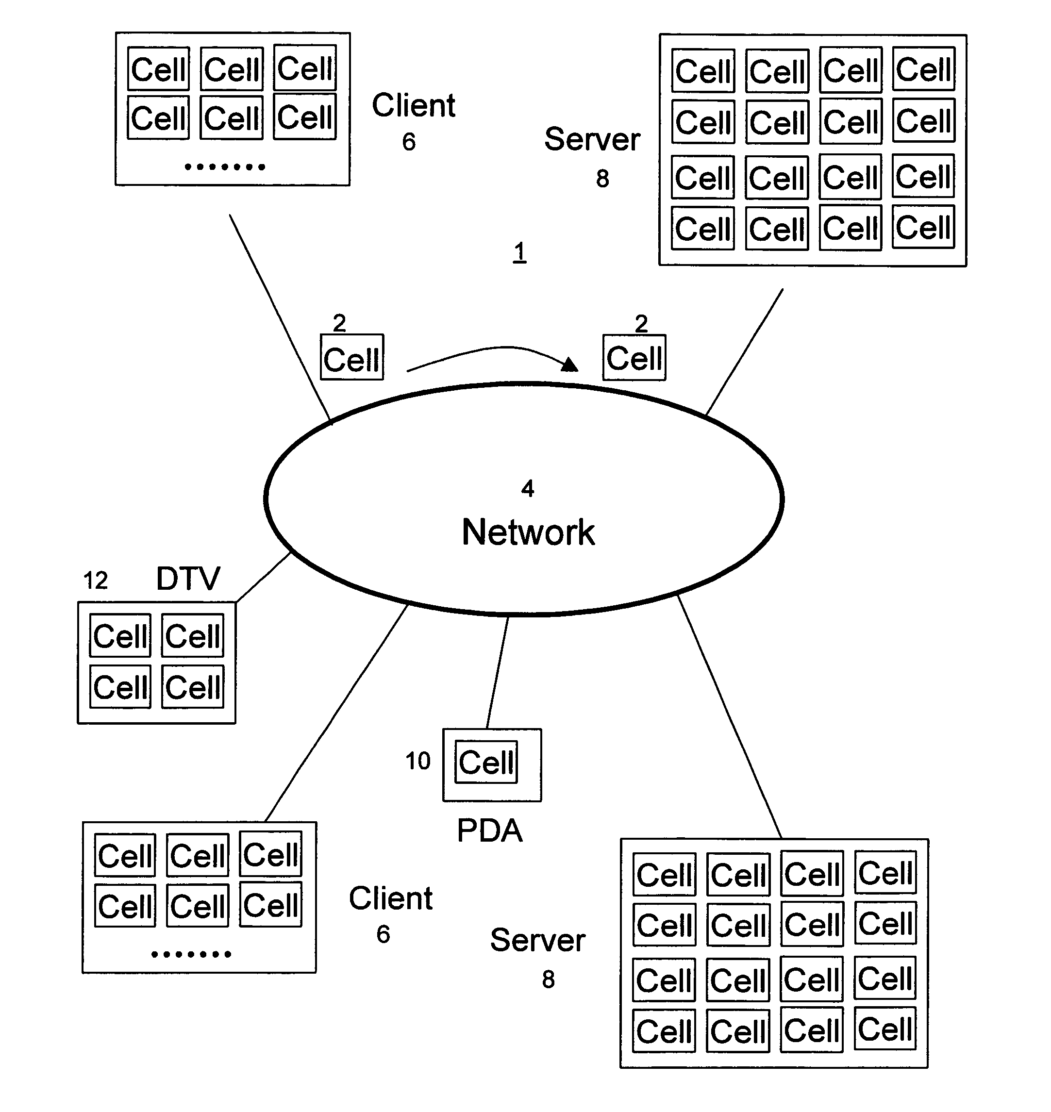 Methods and apparatus for secure data processing and transmission