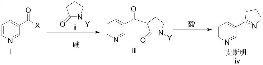 Synthesis and preparation method for nicotine intermediate - Eureka ...