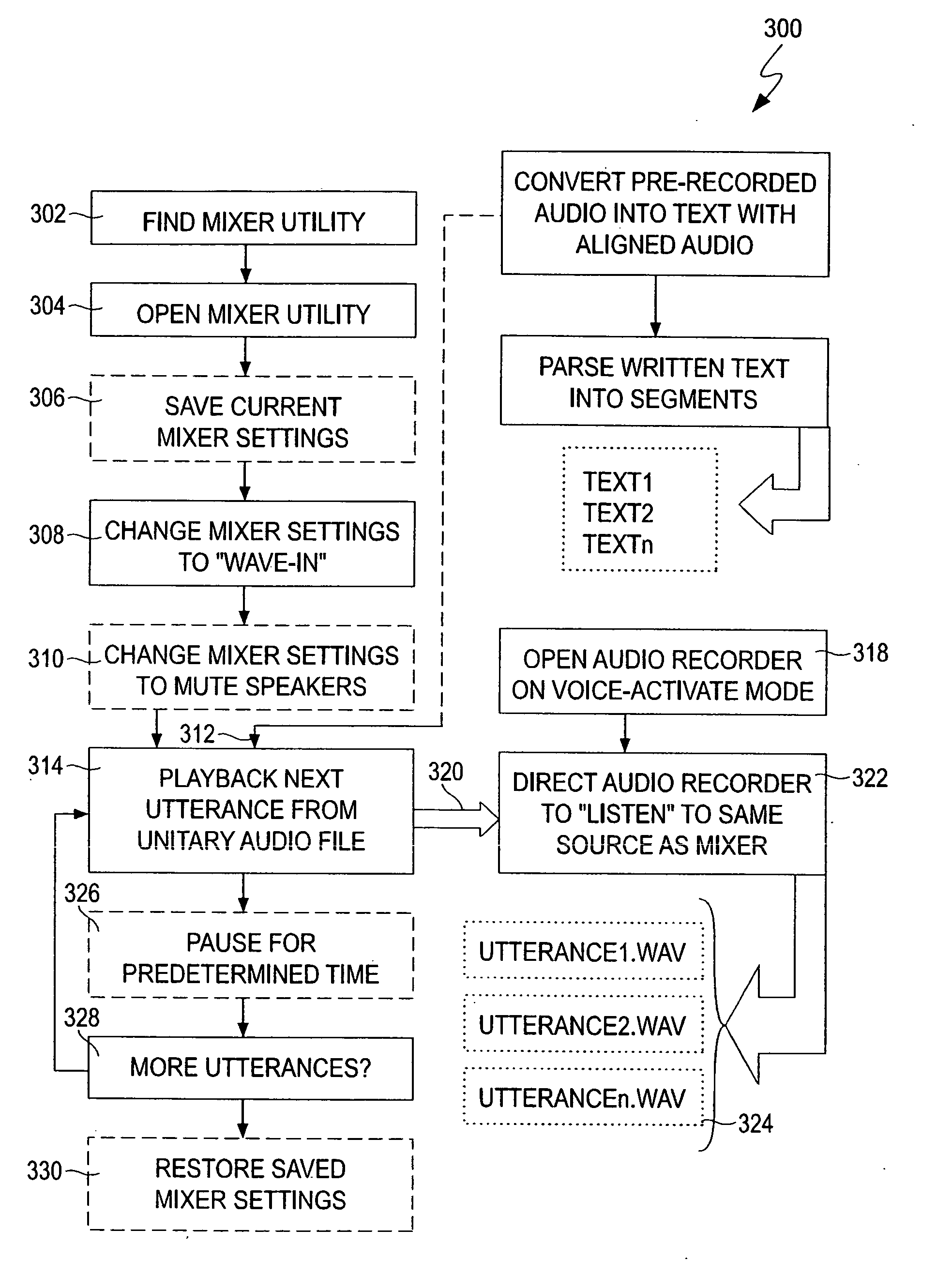 System for permanent alignment of text utterances to their associated audio utterances
