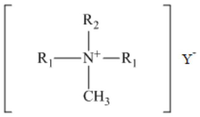 A kind of environment-friendly high-efficiency surface disinfectant and preparation method thereof