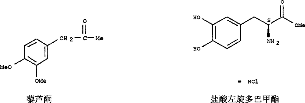 A kind of synthetic method of levodopa methyl ester hydrochloride