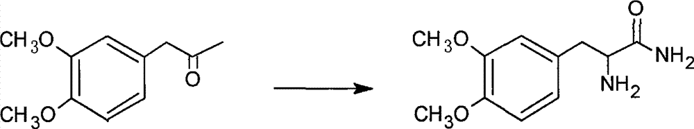 A kind of synthetic method of levodopa methyl ester hydrochloride