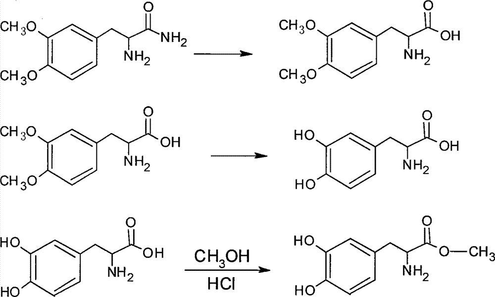 A kind of synthetic method of levodopa methyl ester hydrochloride