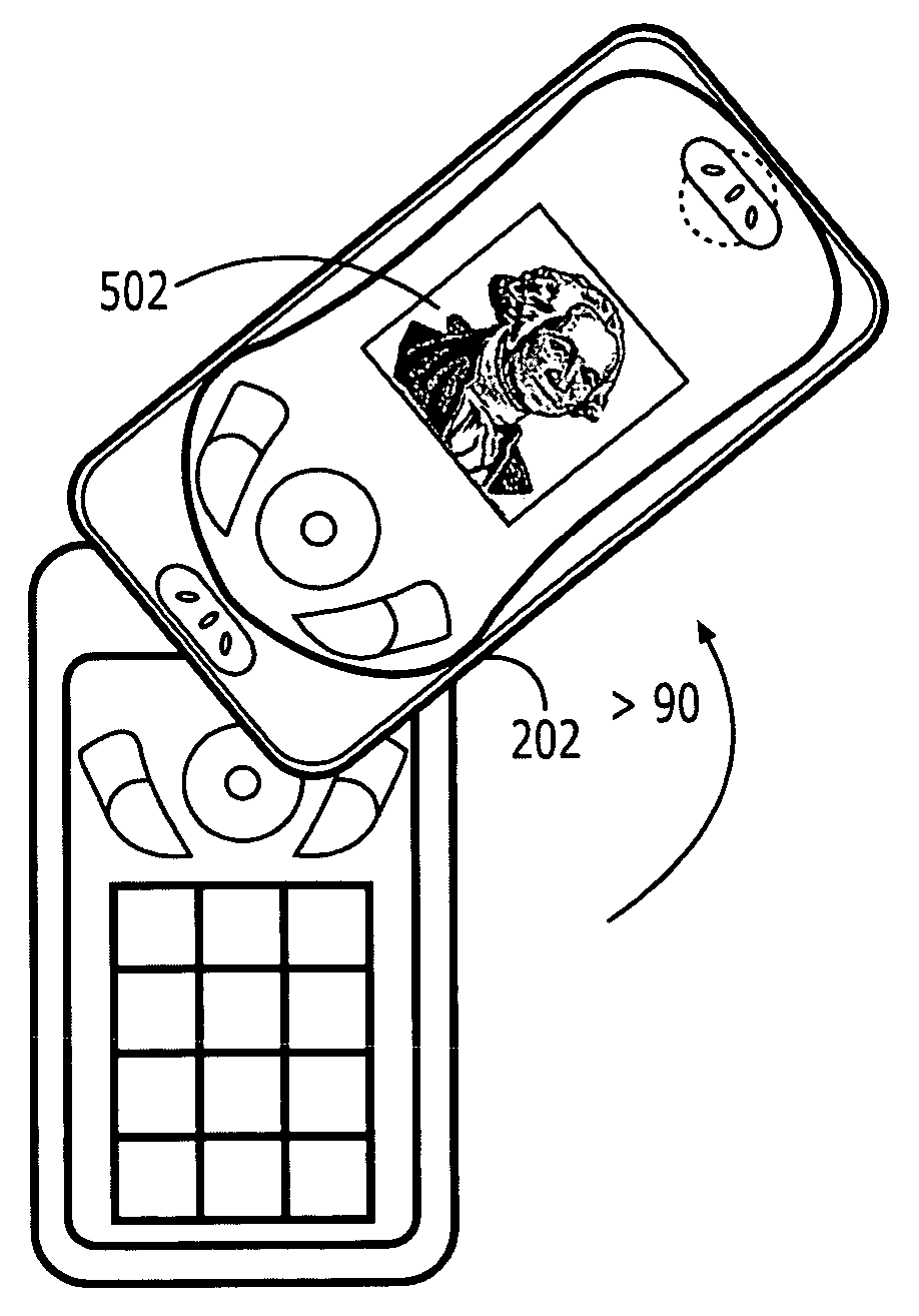 Communication device with rotating housing