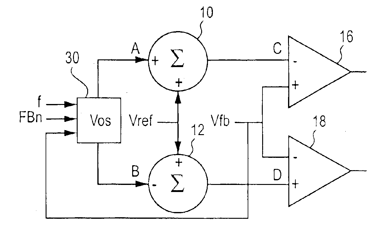 Fixed frequency hysteretic regulator
