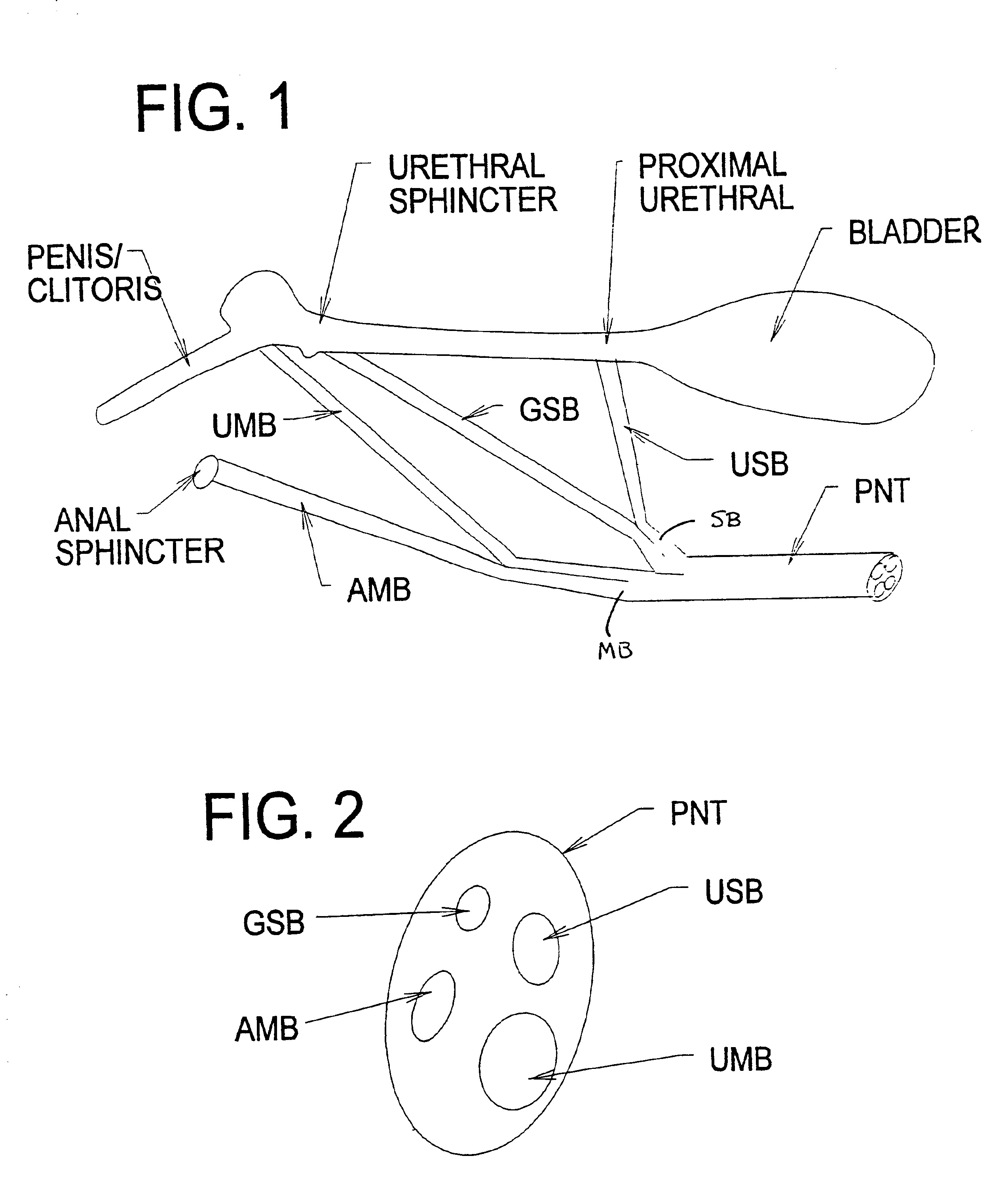 Systems and methods for selectively stimulating components in, on, or near the pudendal nerve or its branches to achieve selective physiologic responses