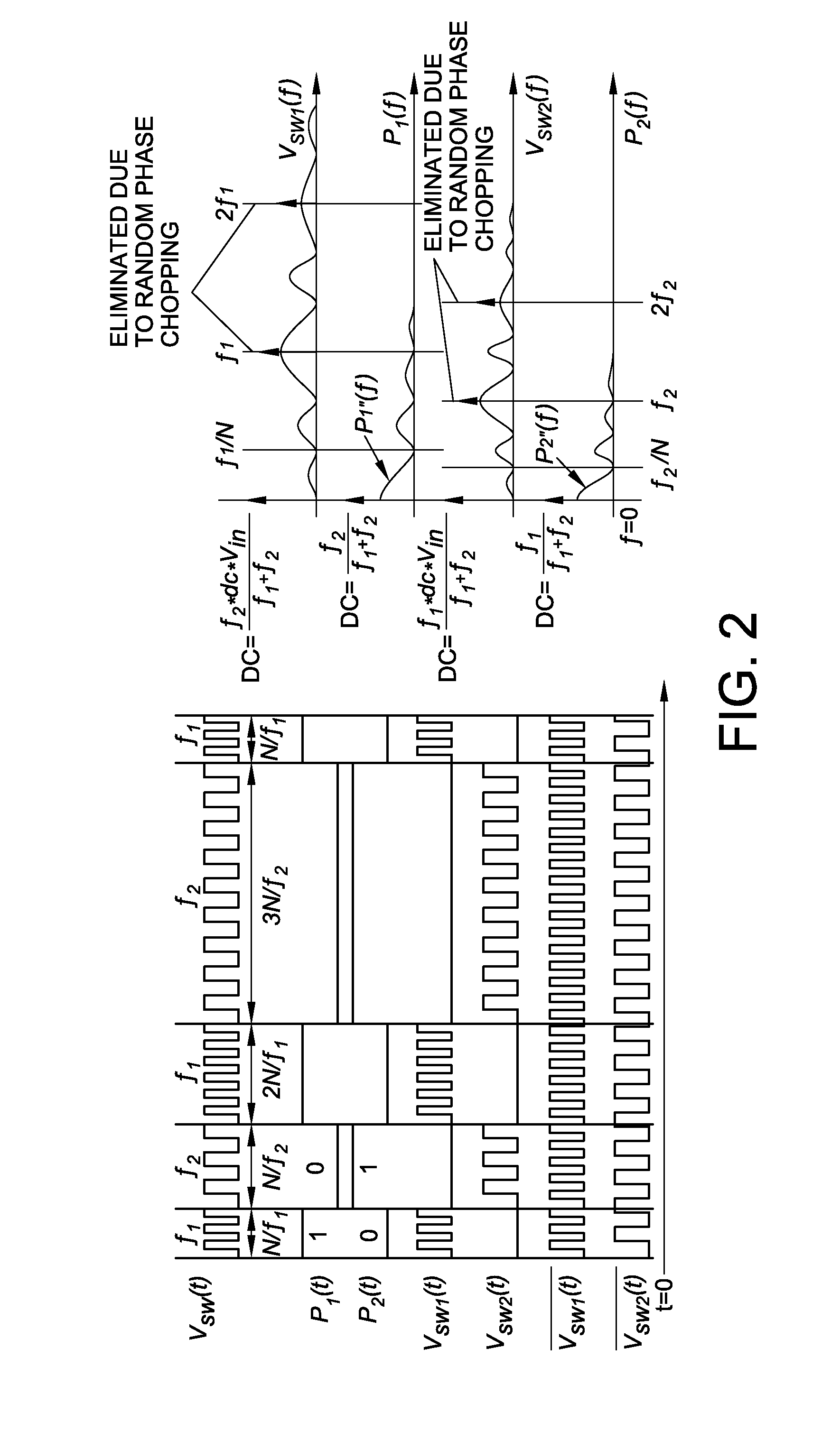 System and method for providing power via a spurious-noise-free switching device