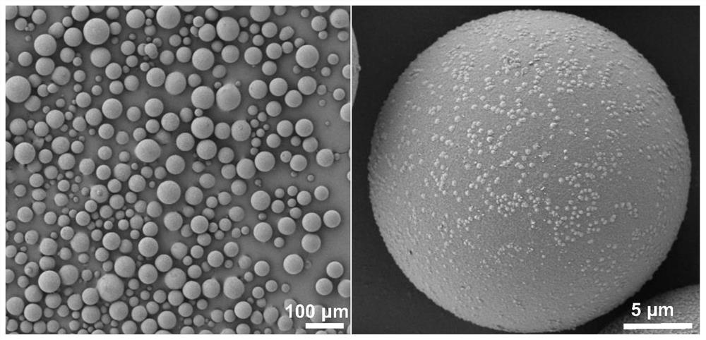 Gelatin composite embolism microsphere containing nano calcium carbonate, preparation method of gelatin composite embolism microsphere and drug-loaded embolism microsphere