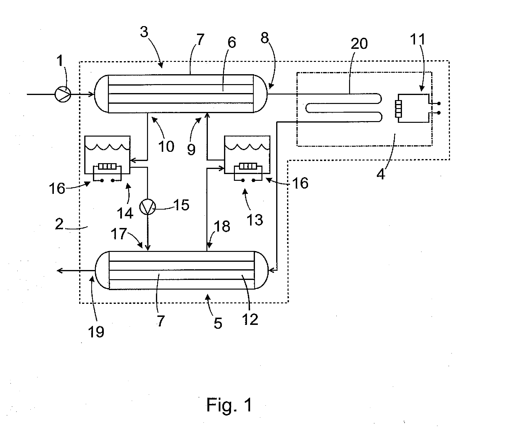 Method for heat exchange, system and use