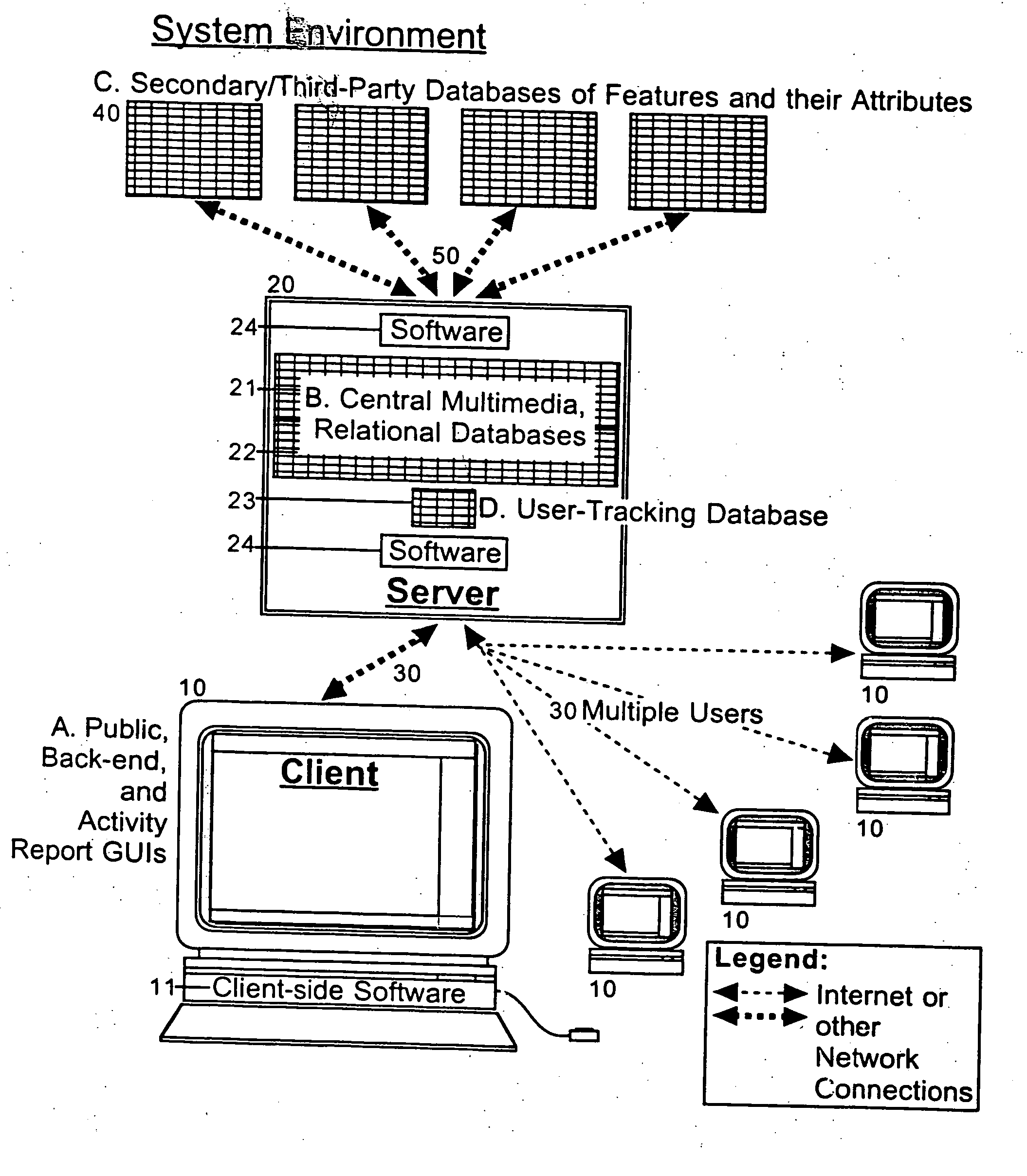 Graphic-information flow method and system for visually analyzing patterns and relationships