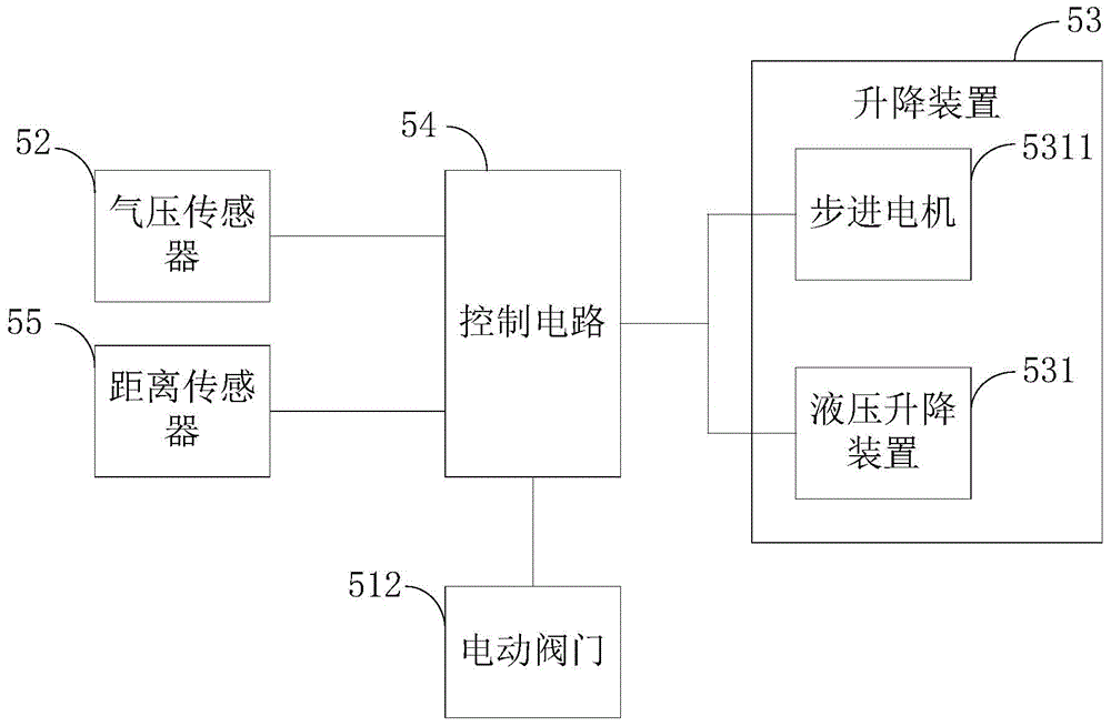 Gas range and gas range bracket