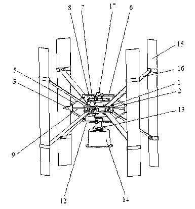 Starting device for vertical axis wind turbine (VAWT)