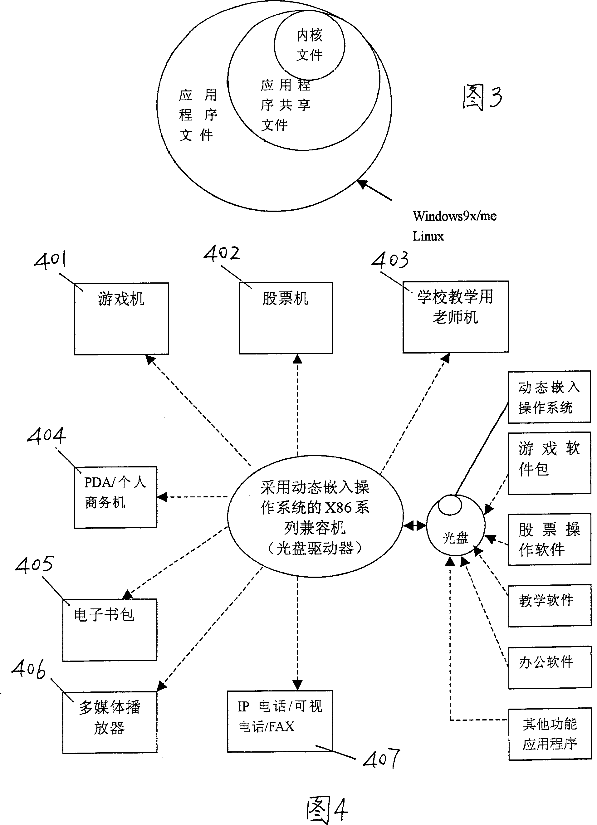 X-86 serial compatible machine and generation method for its operation system