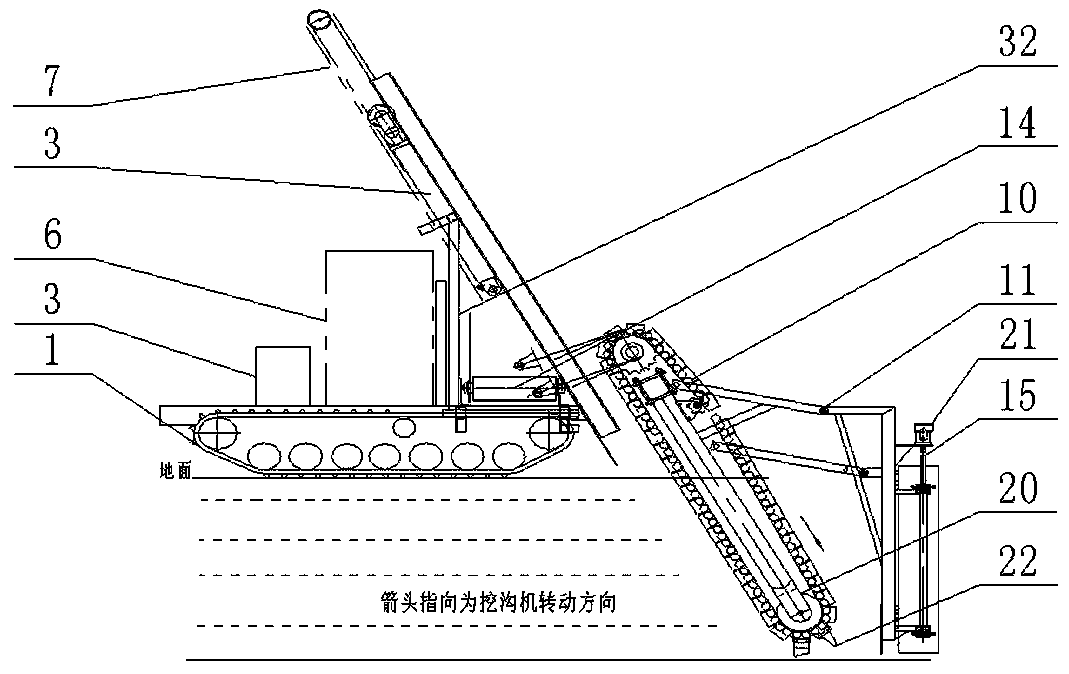 A kind of yam harvester