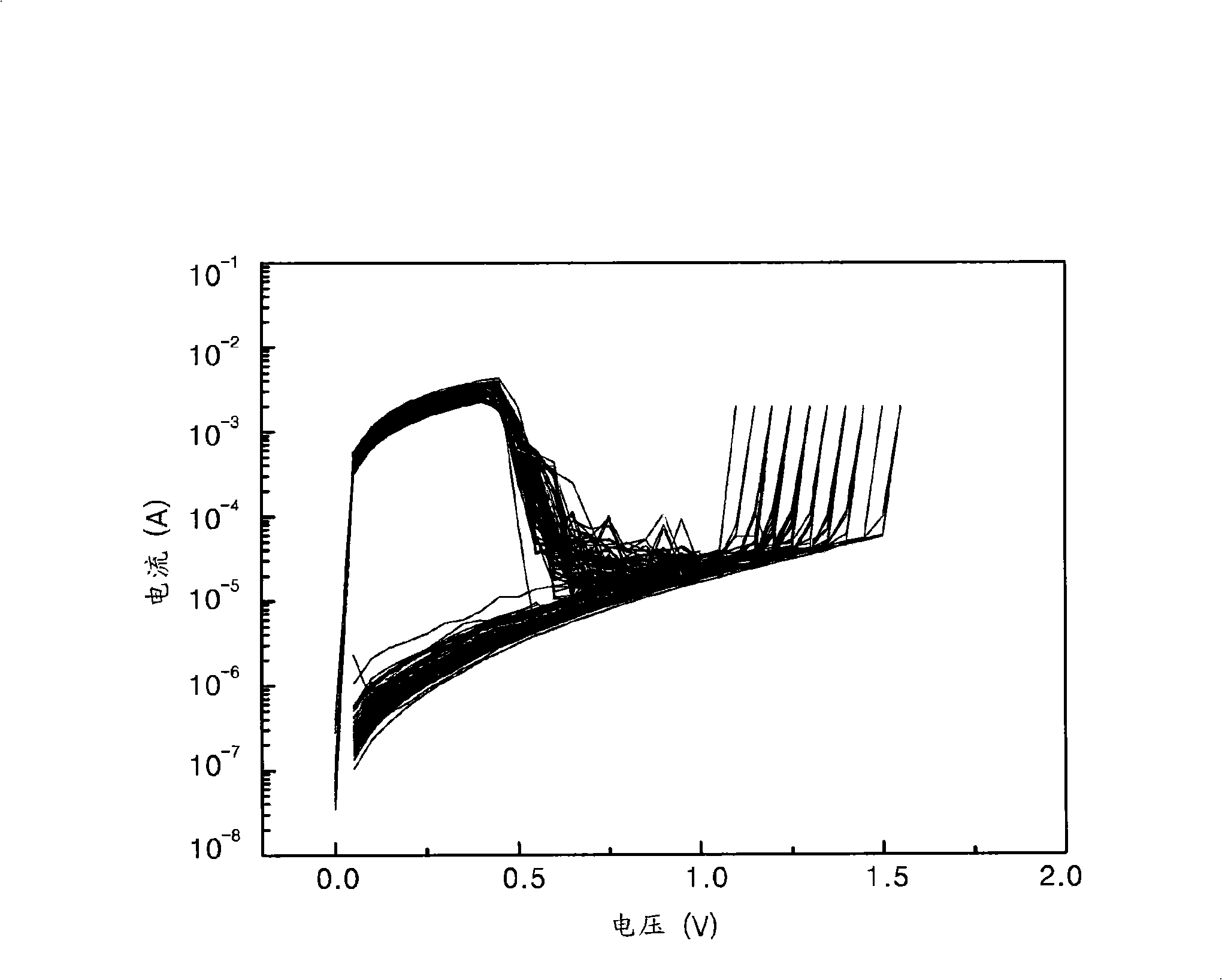 Resistive random access memory and manufacturing method for the same