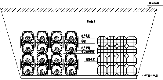 Pipe arrangement method of pipelines of power and communication cable integrated pipe gallery