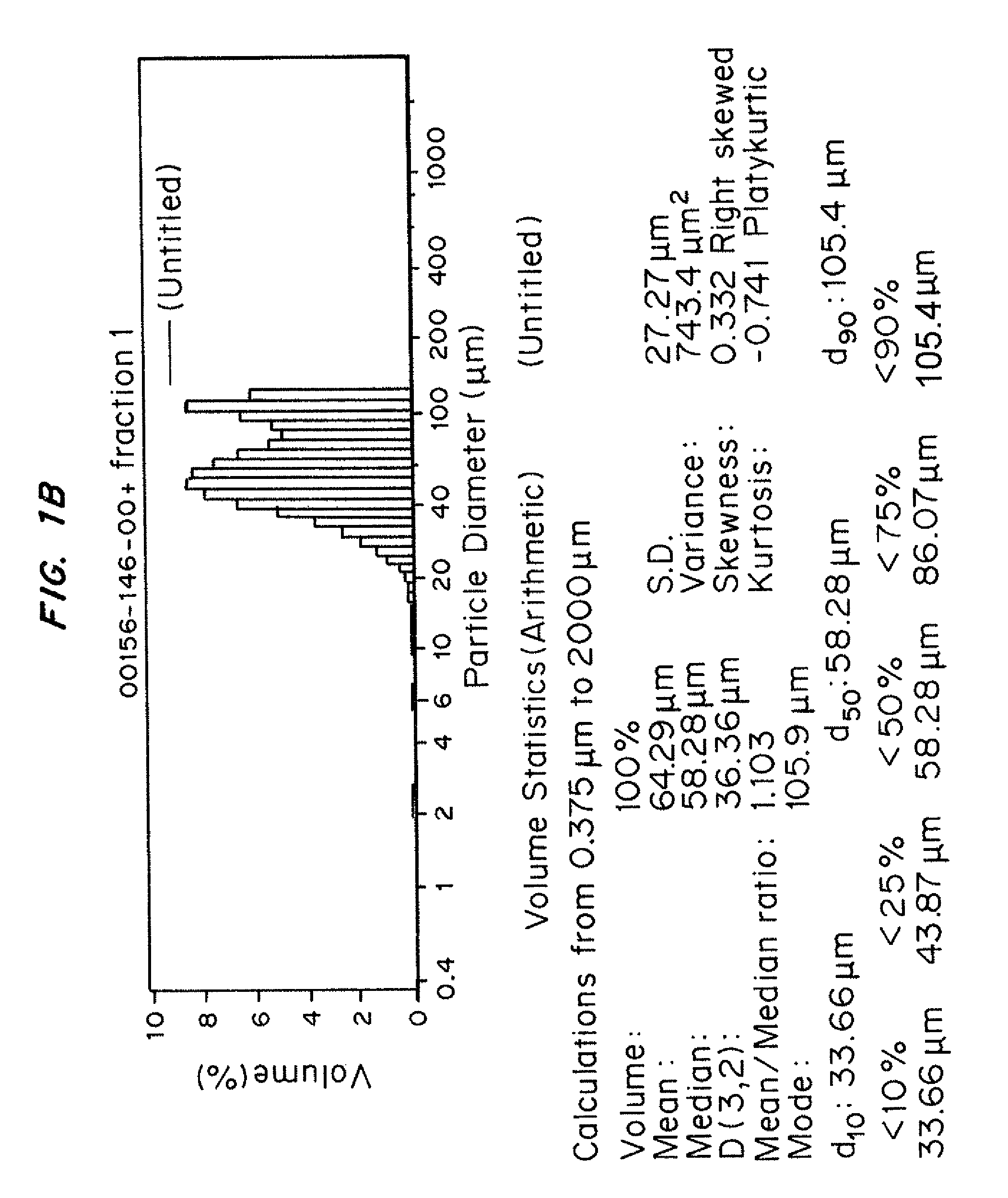 Injectable delivery of microparticles and compositions therefore
