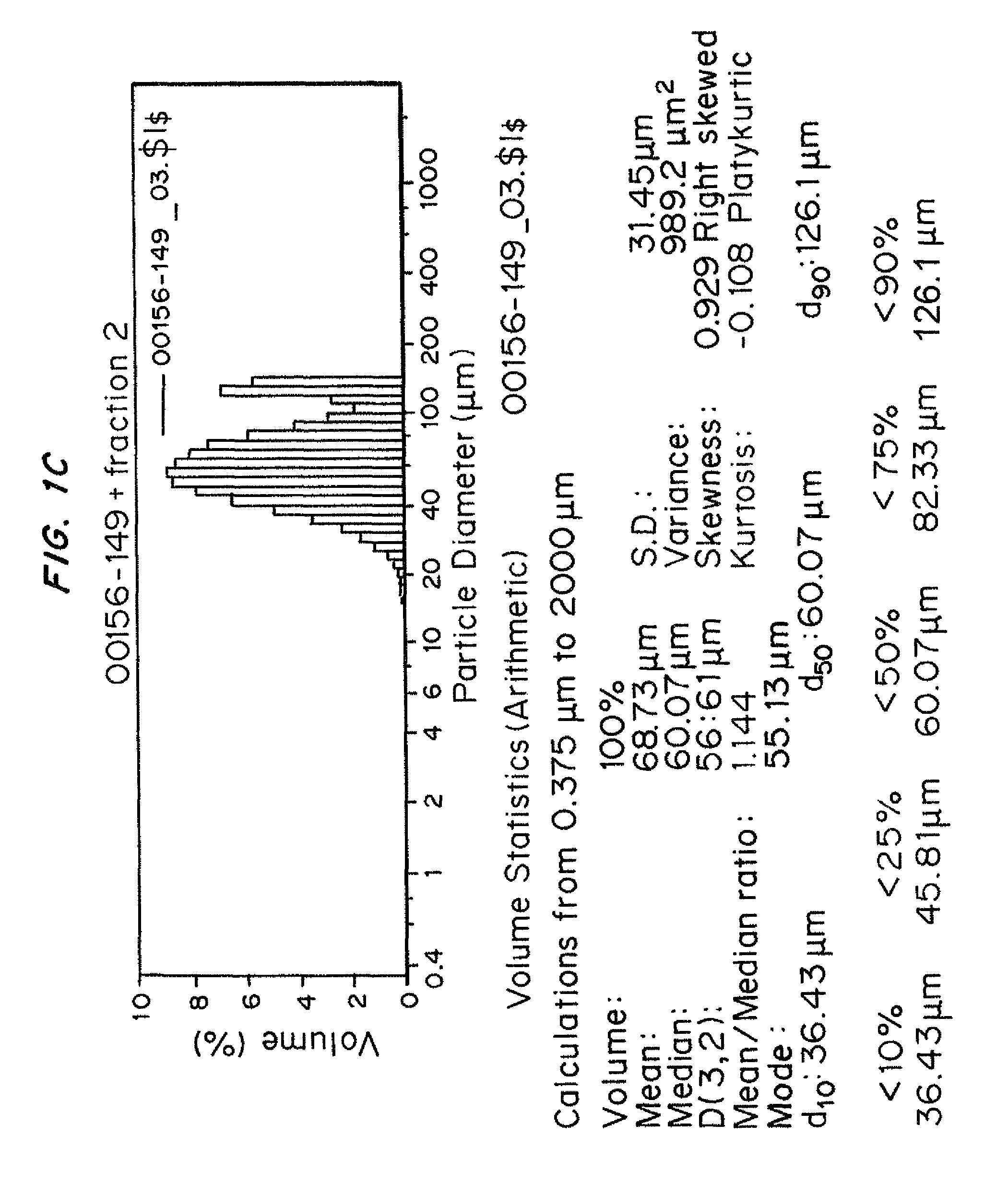 Injectable delivery of microparticles and compositions therefore